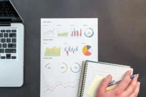 digital marketing foundations