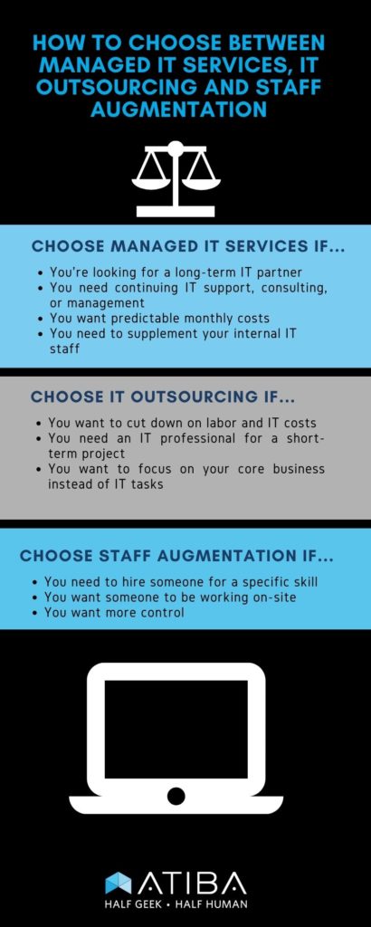 Managed IT Services vs. IT Outsourcing vs. Staff Augmentation 3 managed services infographic