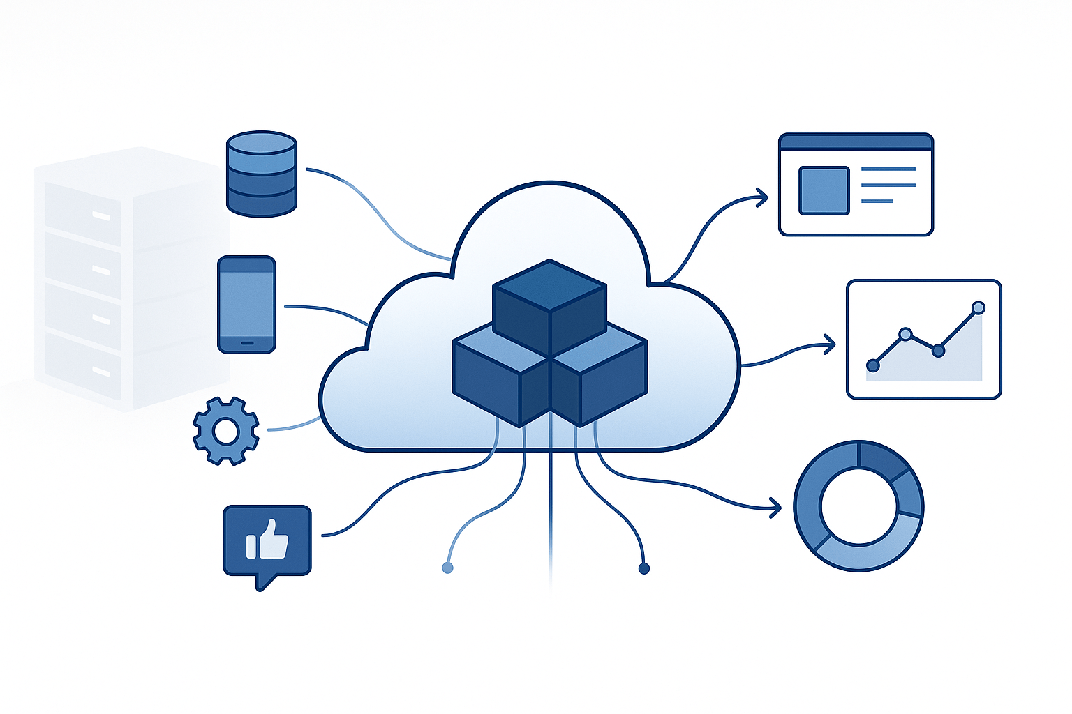 modern data warehouse min